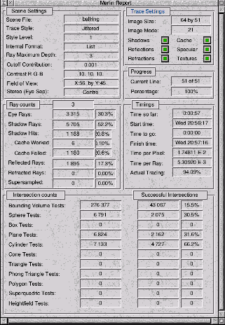 merlin report window